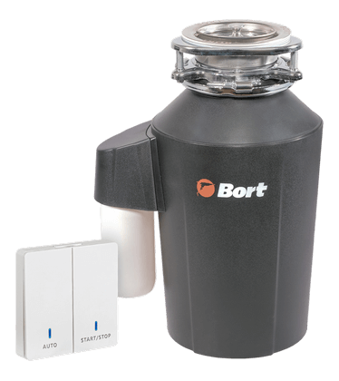 Измельчители